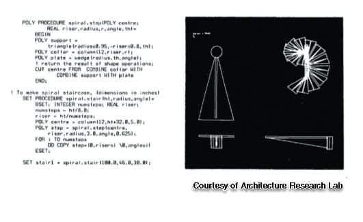 Modeling language Aproplan smartbuilding